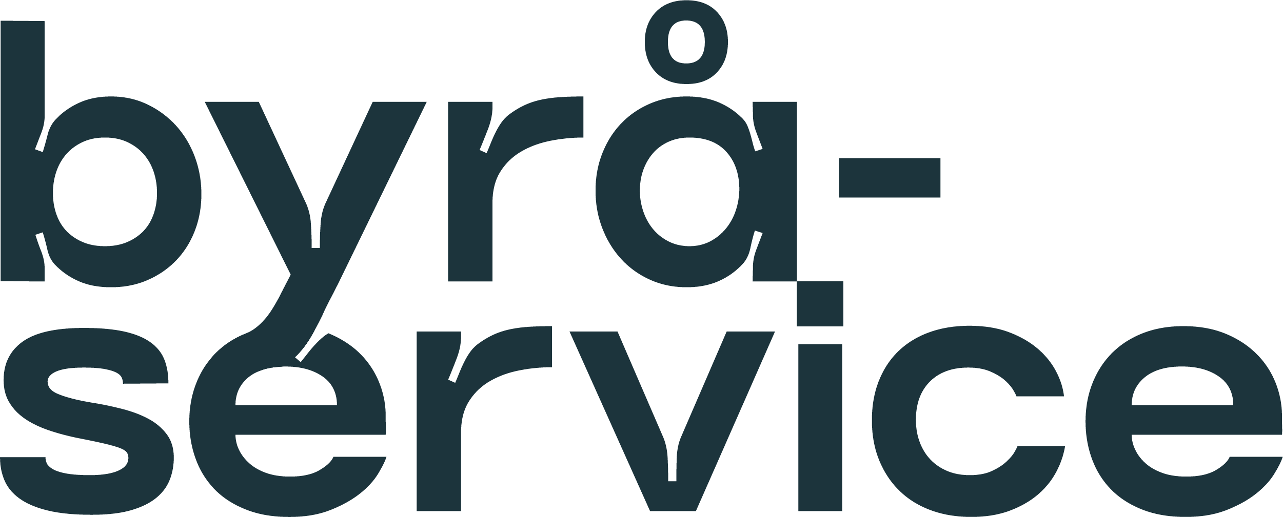 Byråservice